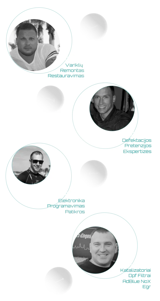 katalizatoriai dpf filtrai egr adblue remontas kaune vilniuje klaipedoje